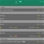 bet 365 prediction